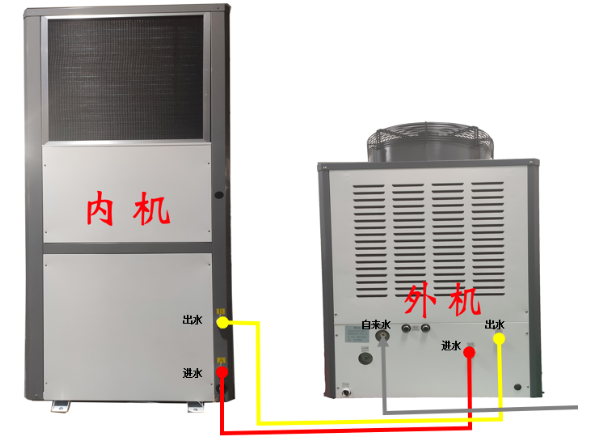 工業(yè)節(jié)能空調(diào)，節(jié)能空調(diào)內(nèi)外機(jī)